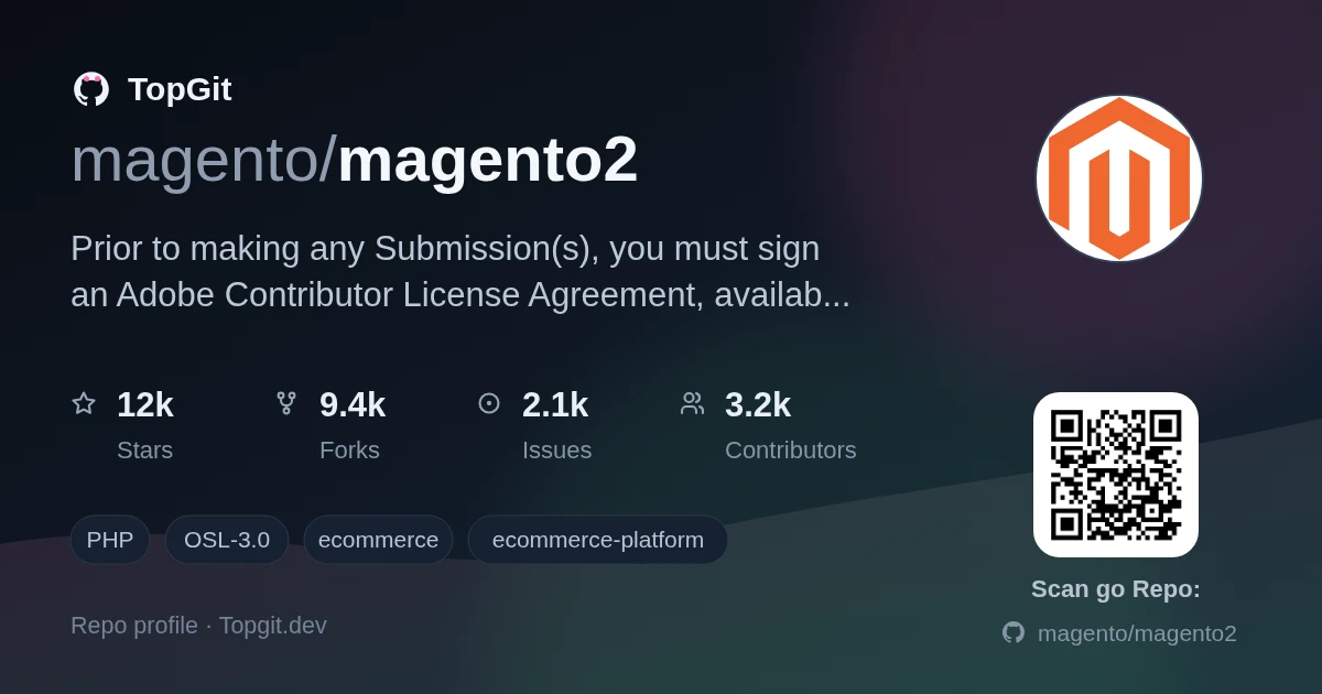 TopGit repo profile image for magento/magento2