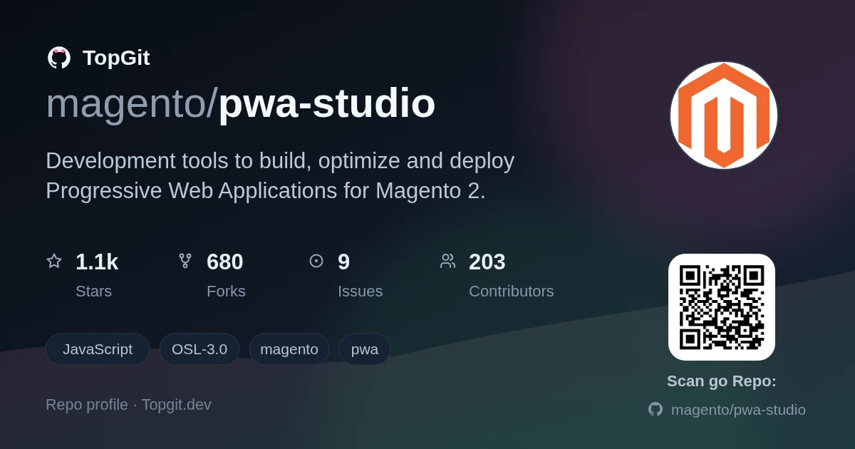 TopGit repo profile image for magento/pwa-studio