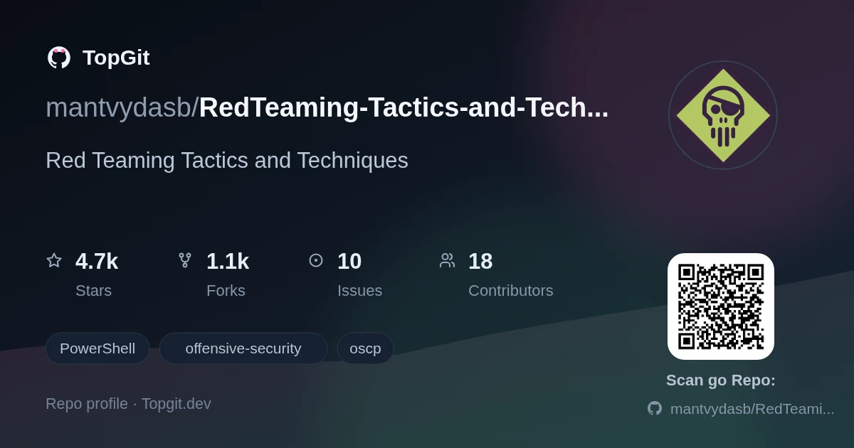 TopGit repo profile image for mantvydasb/RedTeaming-Tactics-and-Techniques