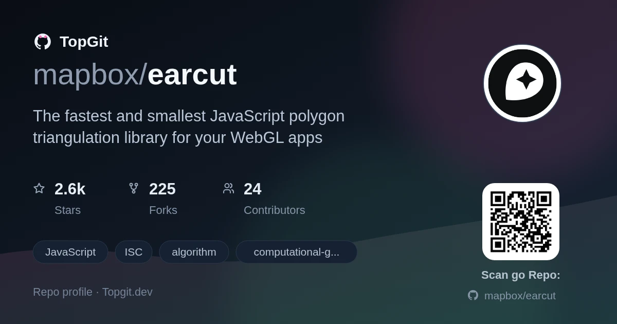 TopGit repo profile image for mapbox/earcut