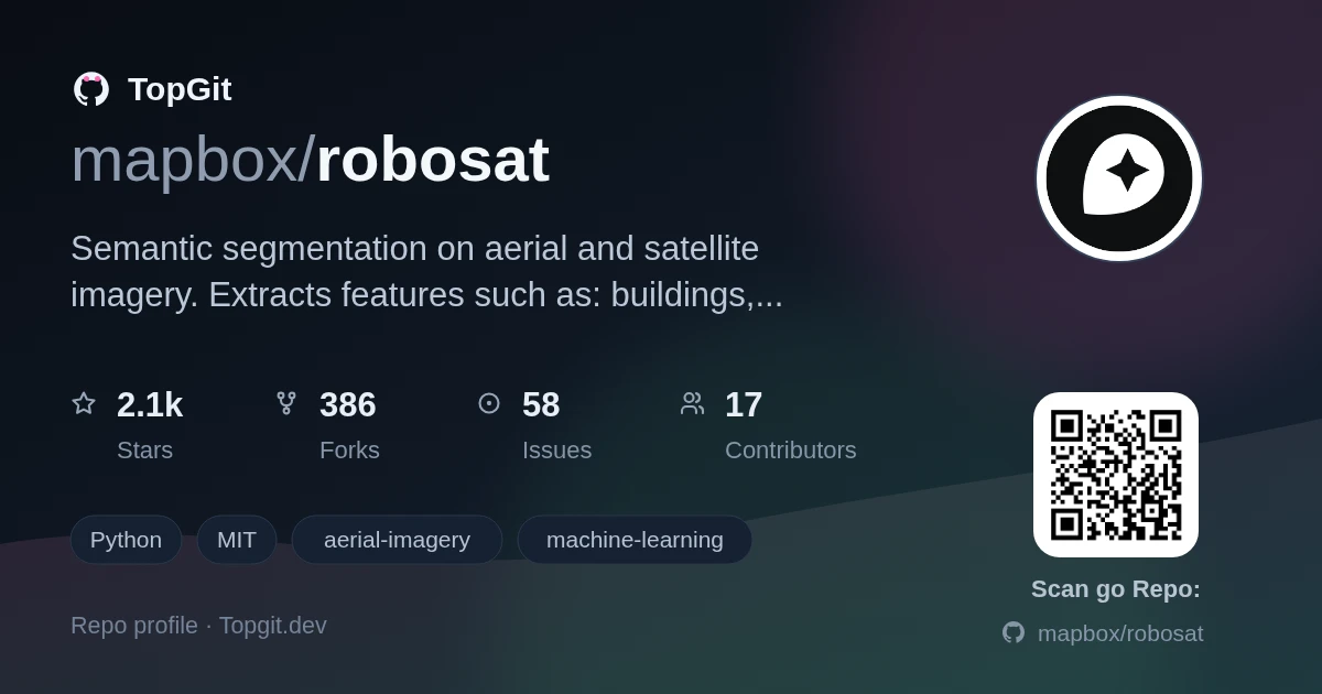 TopGit repo profile image for mapbox/robosat
