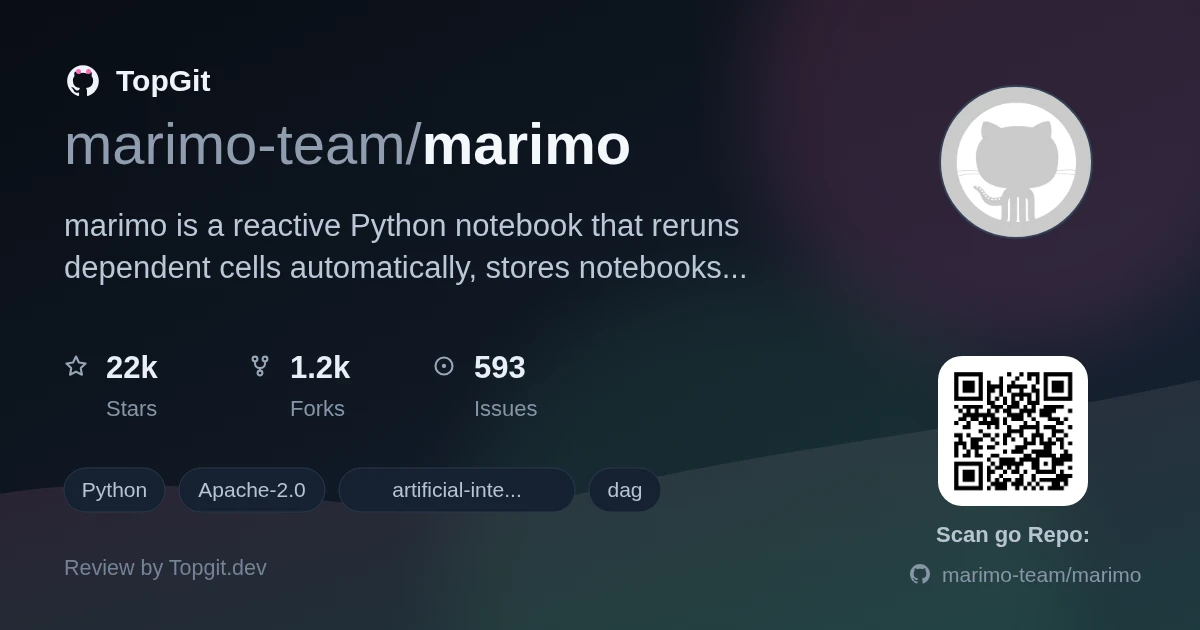 TopGit review image for marimo-team/marimo