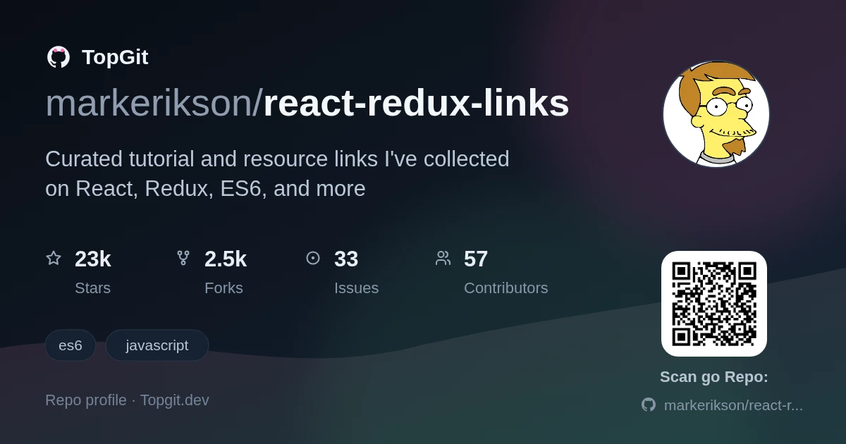 TopGit repo profile image for markerikson/react-redux-links