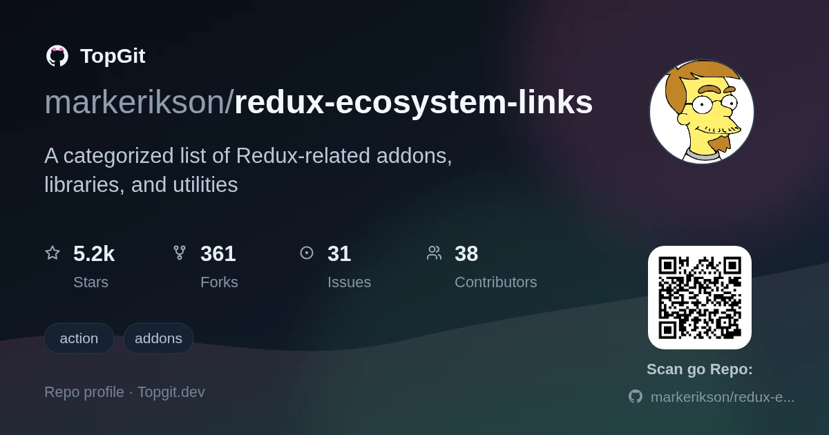 TopGit repo profile image for markerikson/redux-ecosystem-links