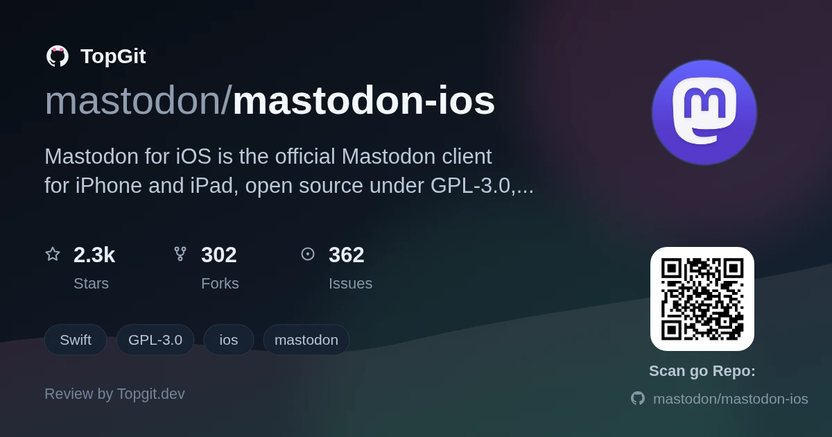 TopGit review image for mastodon/mastodon-ios