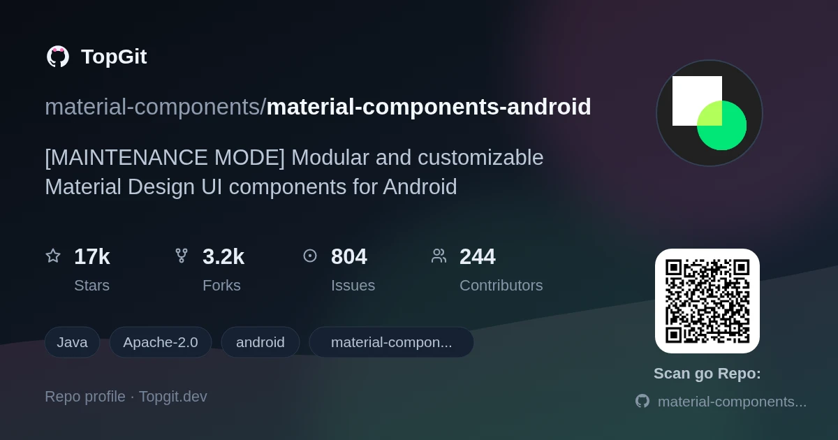 TopGit repo profile image for material-components/material-components-android
