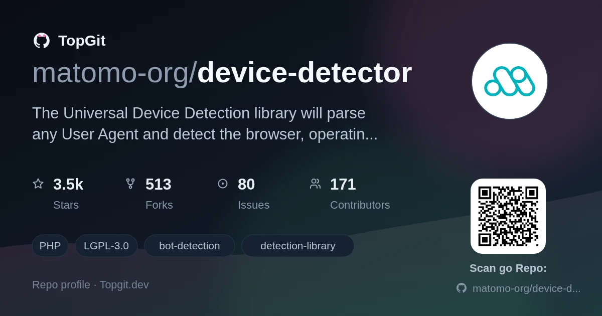 TopGit repo profile image for matomo-org/device-detector