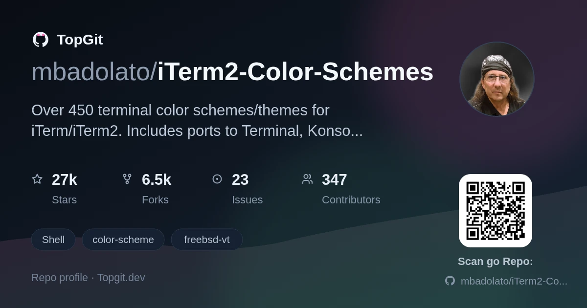 TopGit repo profile image for mbadolato/iTerm2-Color-Schemes