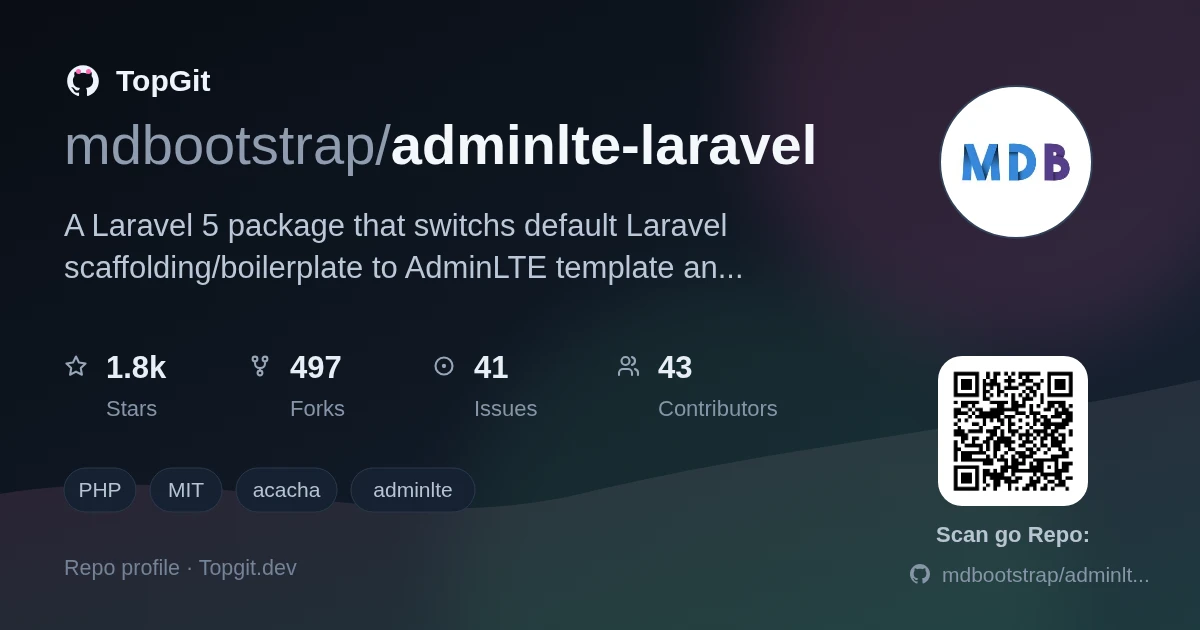 TopGit repo profile image for mdbootstrap/adminlte-laravel