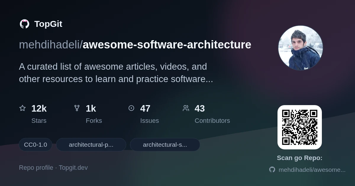 TopGit repo profile image for mehdihadeli/awesome-software-architecture