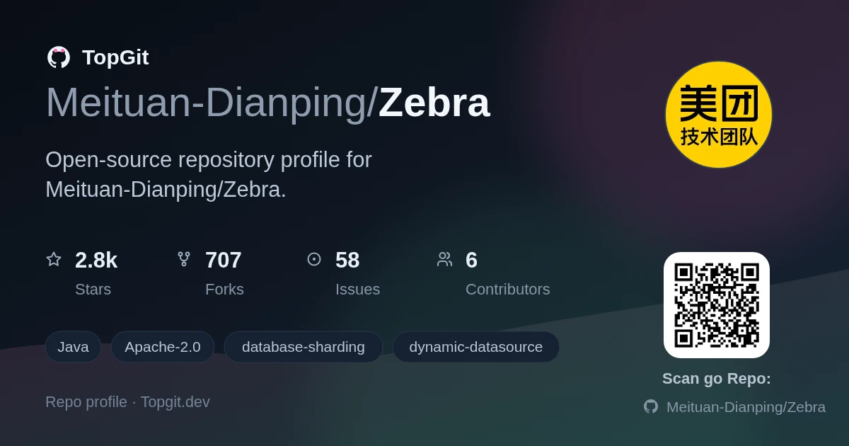 TopGit repo profile image for Meituan-Dianping/Zebra