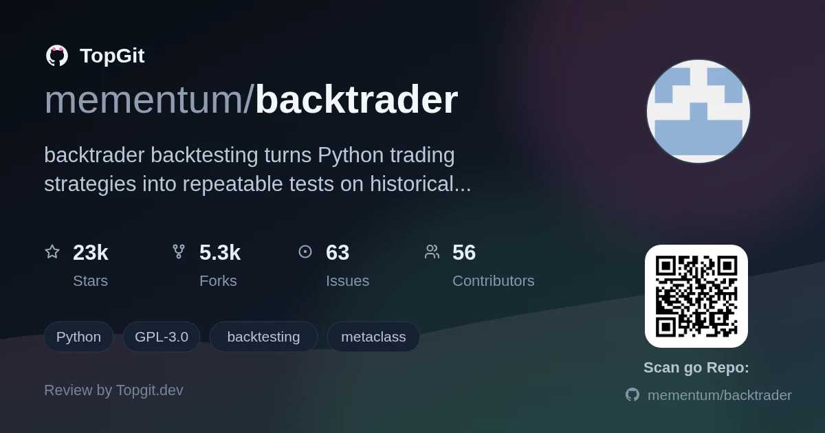 TopGit review image for mementum/backtrader
