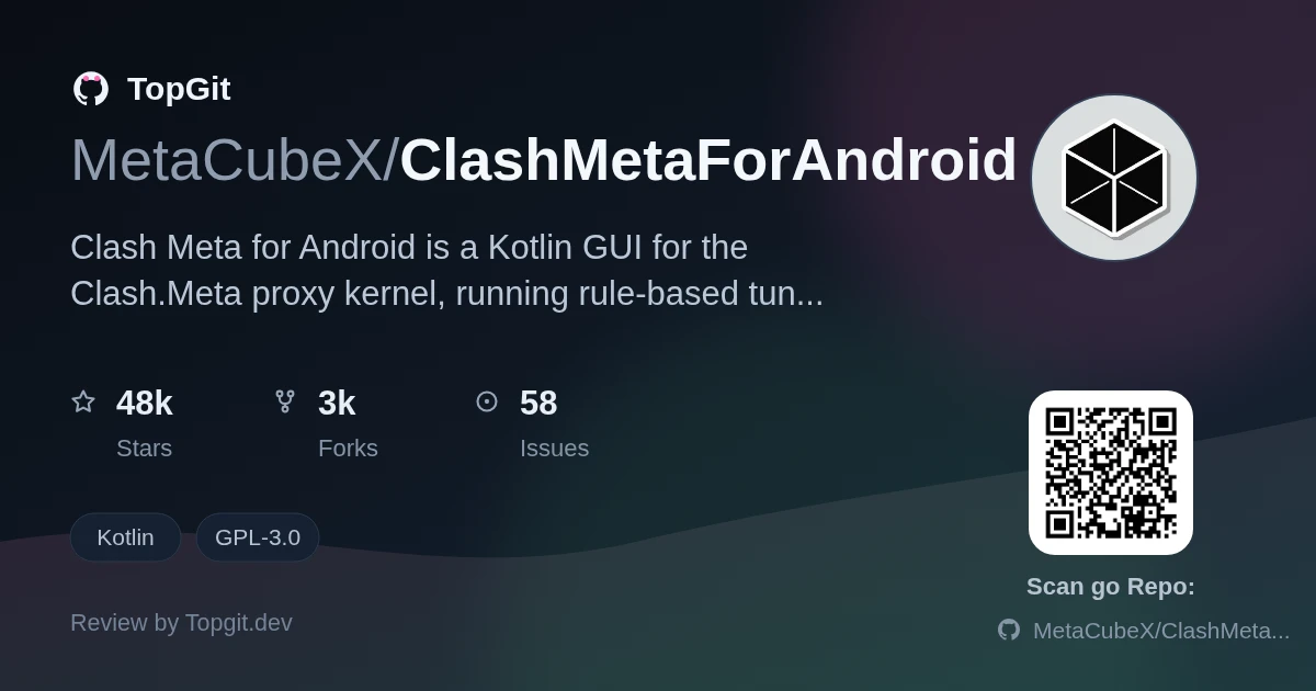 TopGit review image for MetaCubeX/ClashMetaForAndroid
