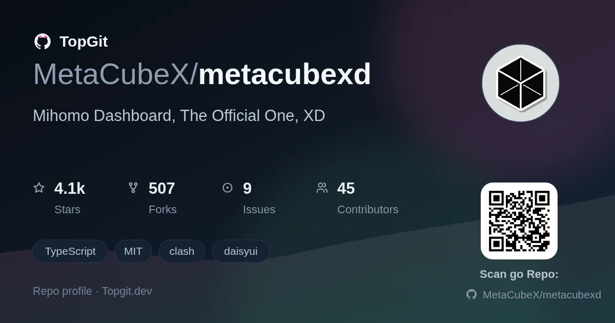 TopGit repo profile image for MetaCubeX/metacubexd