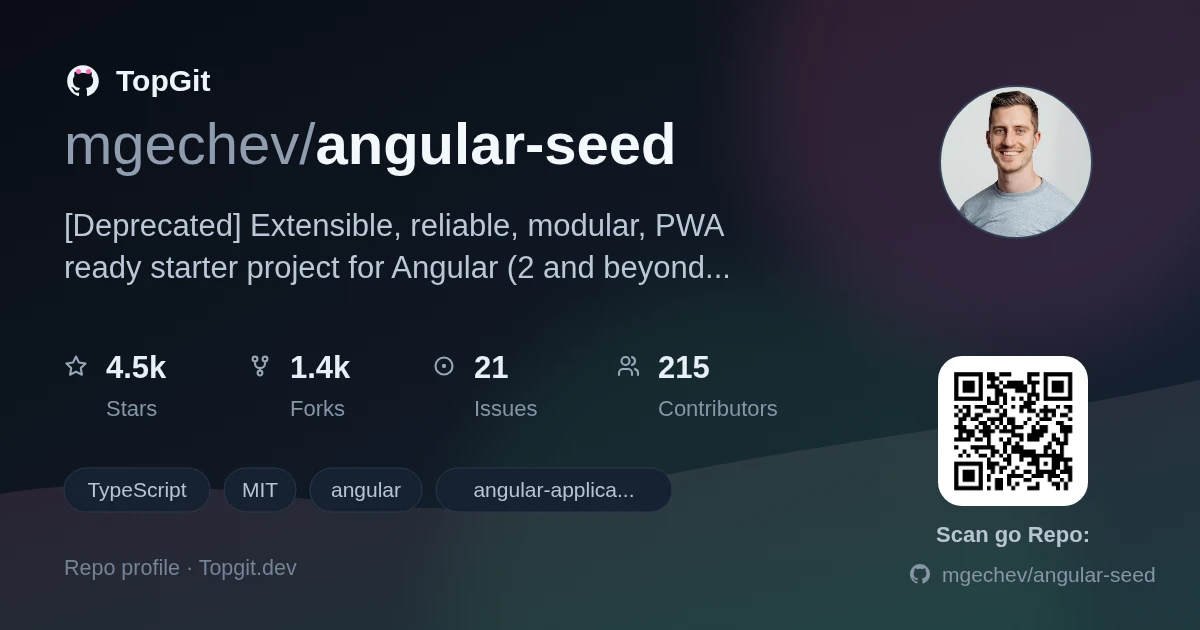 TopGit repo profile image for mgechev/angular-seed