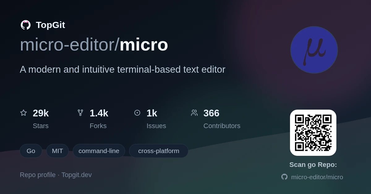 TopGit repo profile image for micro-editor/micro