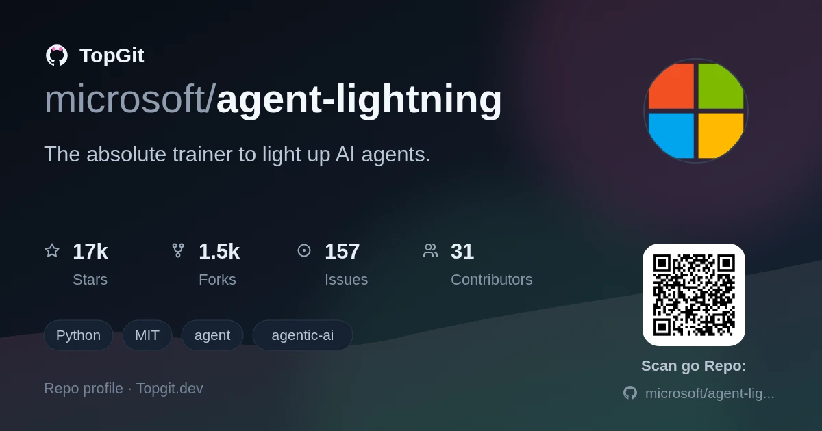 TopGit repo profile image for microsoft/agent-lightning
