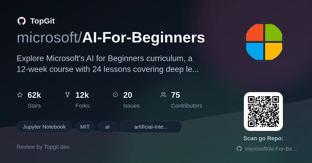TopGit review image for microsoft/AI-For-Beginners