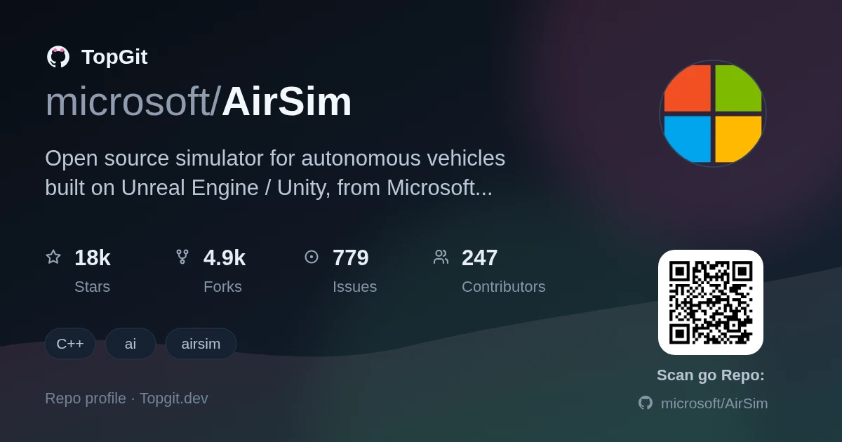 TopGit repo profile image for microsoft/AirSim
