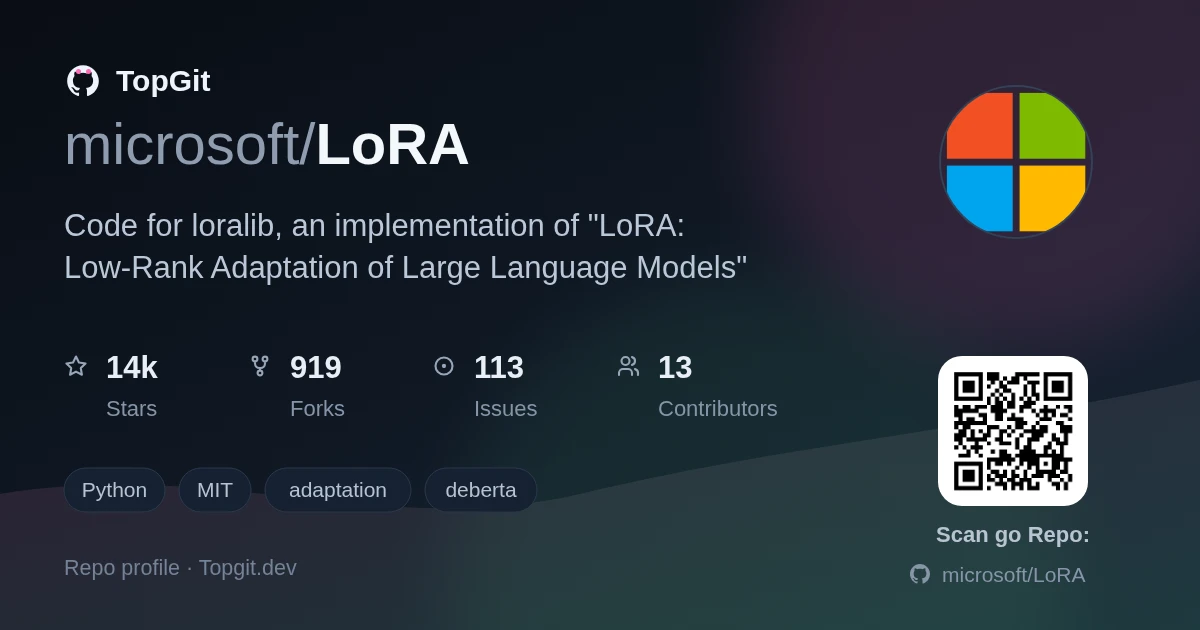 TopGit repo profile image for microsoft/LoRA