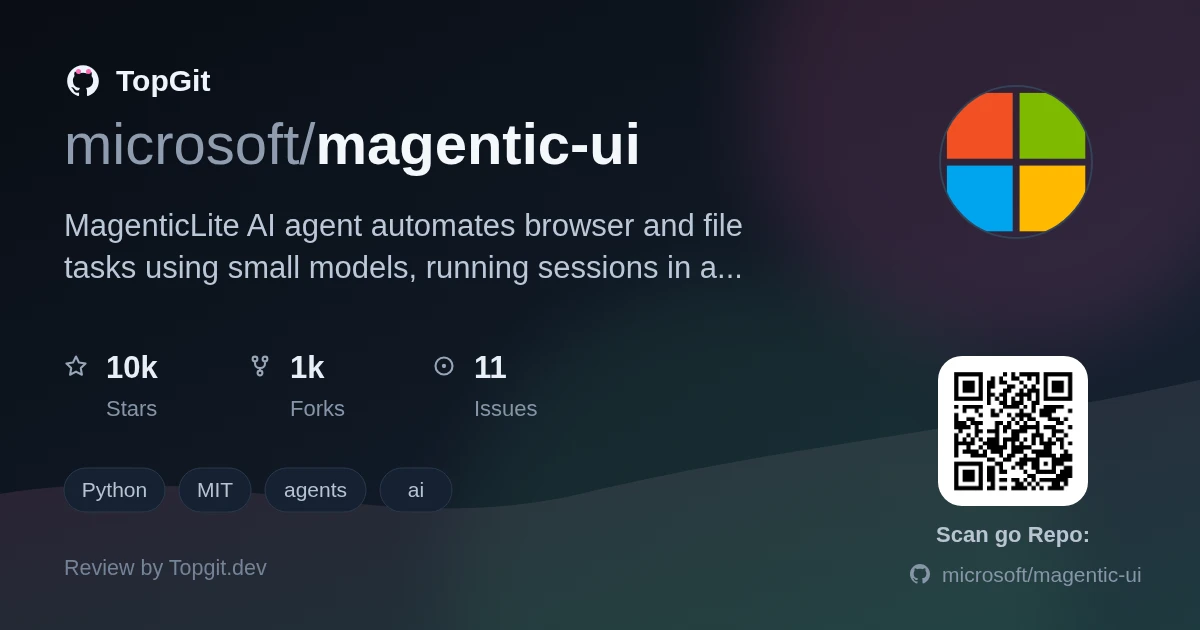 TopGit review image for microsoft/magentic-ui