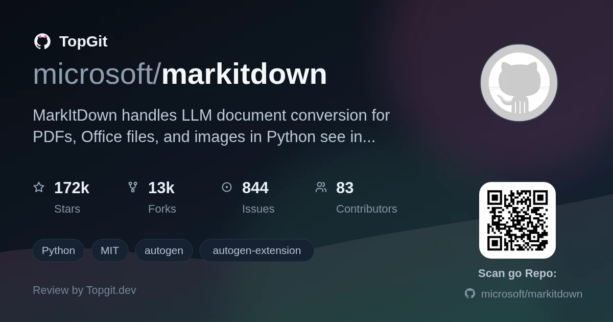 TopGit review image for microsoft/markitdown