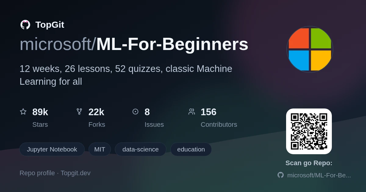 TopGit repo profile image for microsoft/ML-For-Beginners