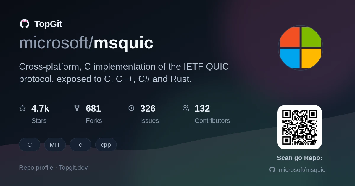 TopGit repo profile image for microsoft/msquic
