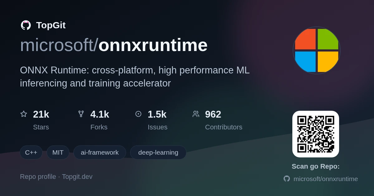 TopGit repo profile image for microsoft/onnxruntime