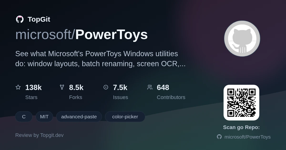 TopGit review image for microsoft/PowerToys