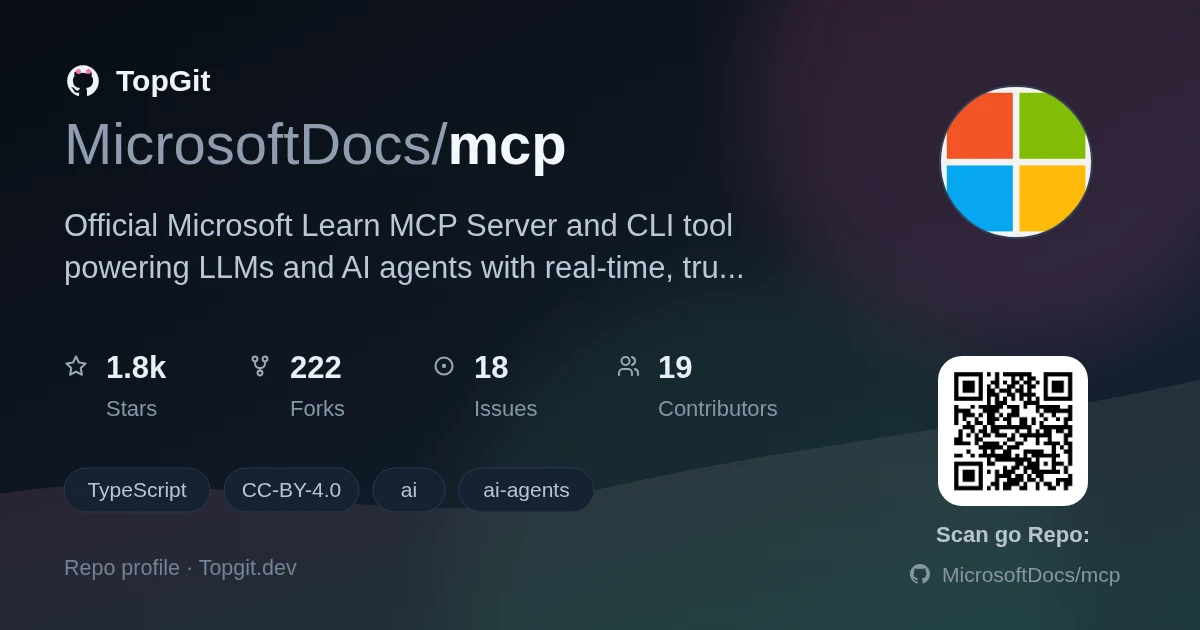TopGit repo profile image for MicrosoftDocs/mcp
