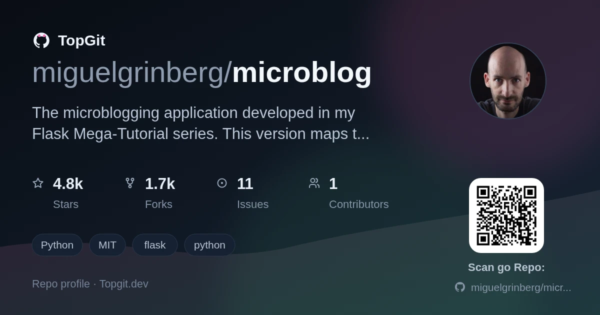 TopGit repo profile image for miguelgrinberg/microblog