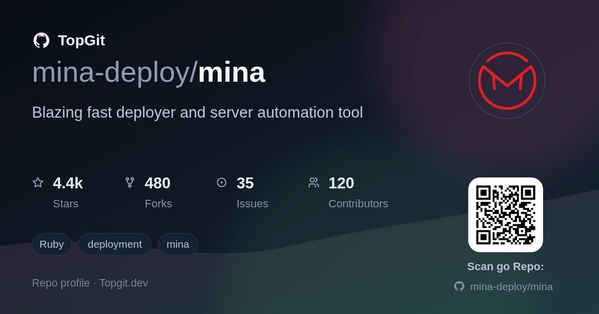 TopGit repo profile image for mina-deploy/mina