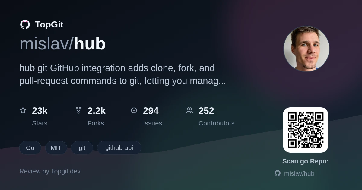TopGit repo profile image for mislav/hub