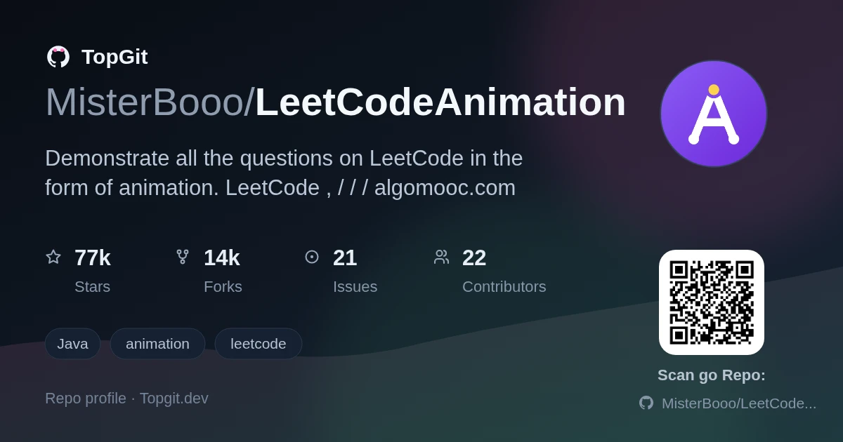 TopGit repo profile image for MisterBooo/LeetCodeAnimation