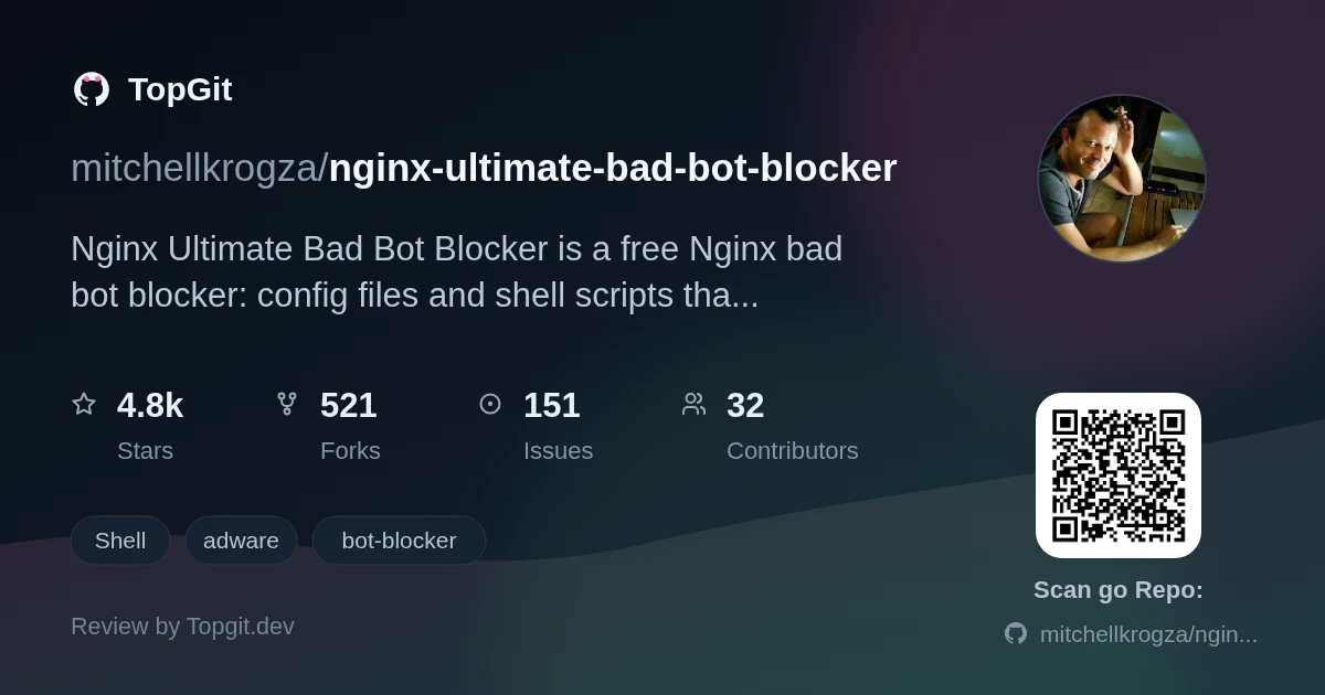 TopGit review image for mitchellkrogza/nginx-ultimate-bad-bot-blocker