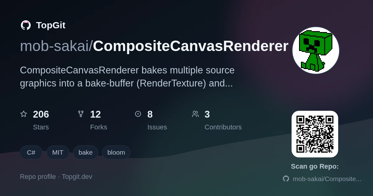 TopGit repo profile image for mob-sakai/CompositeCanvasRenderer