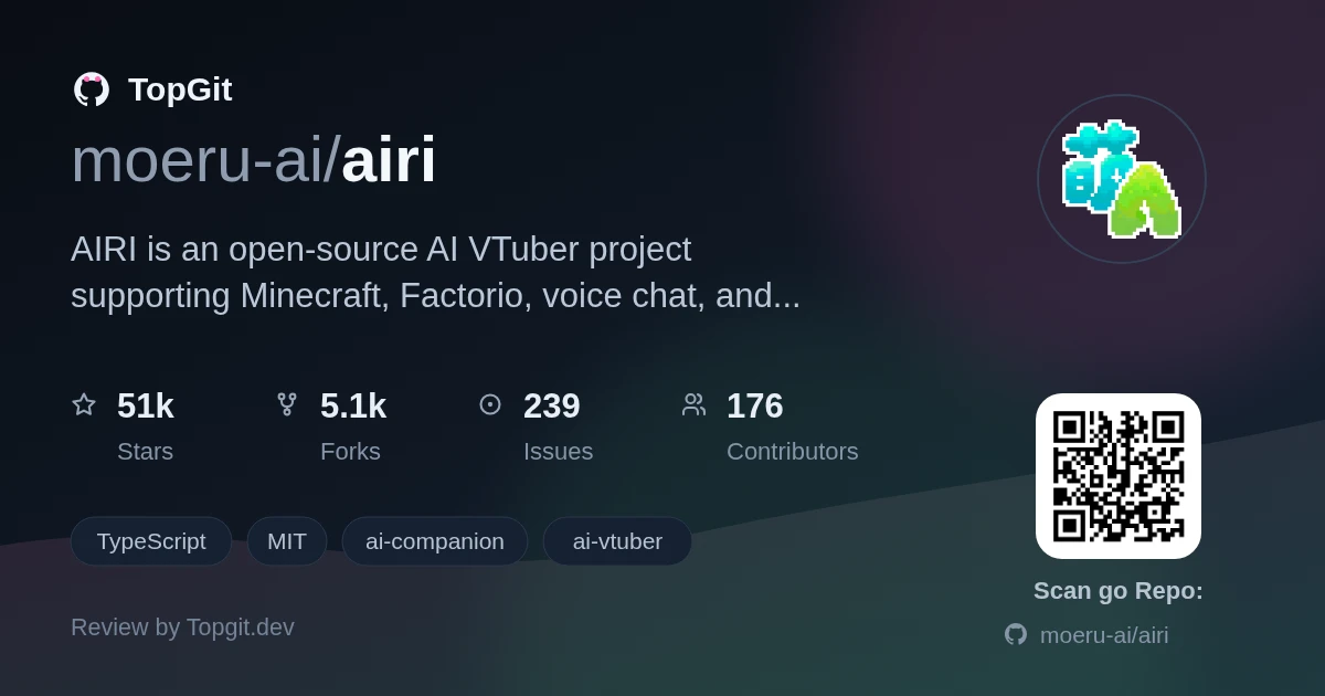 TopGit review image for moeru-ai/airi
