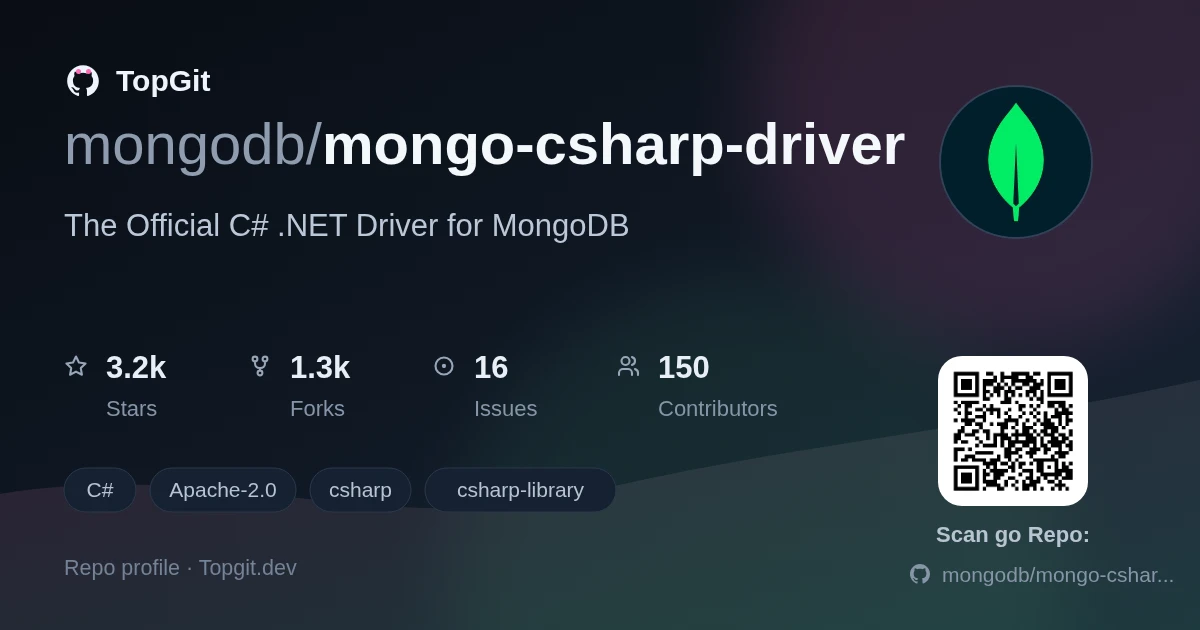 TopGit repo profile image for mongodb/mongo-csharp-driver