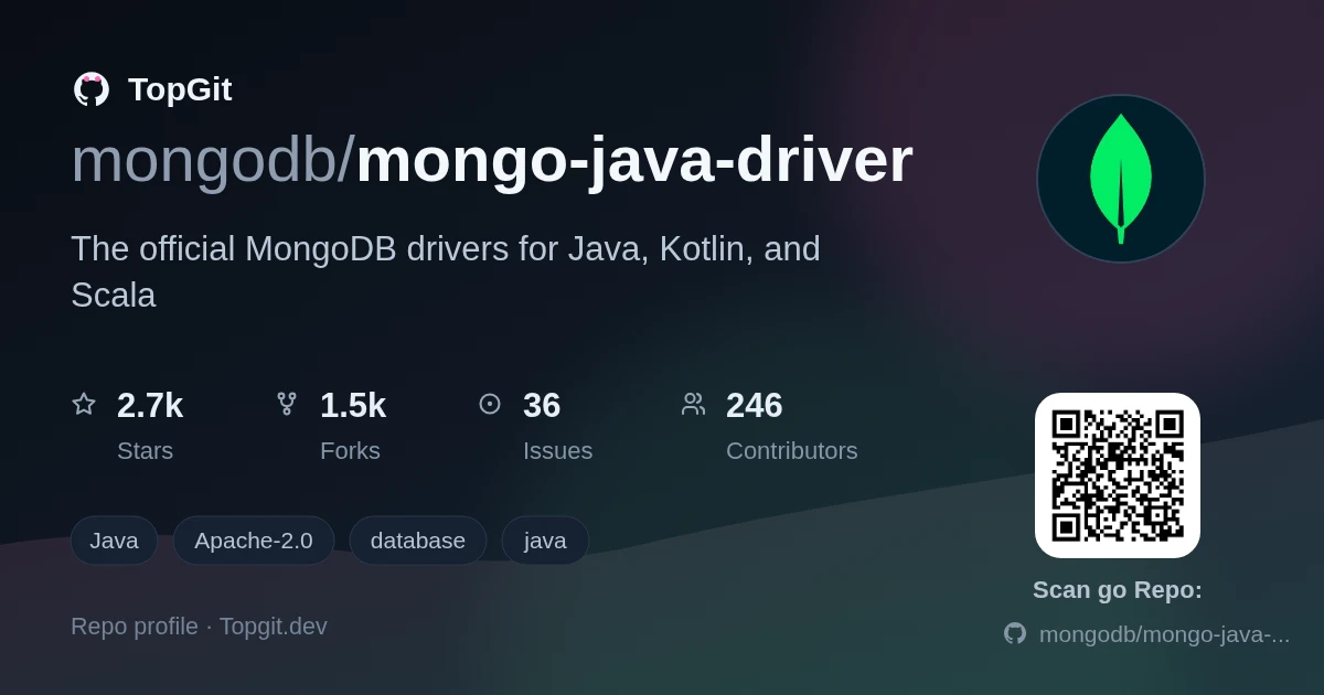 TopGit repo profile image for mongodb/mongo-java-driver