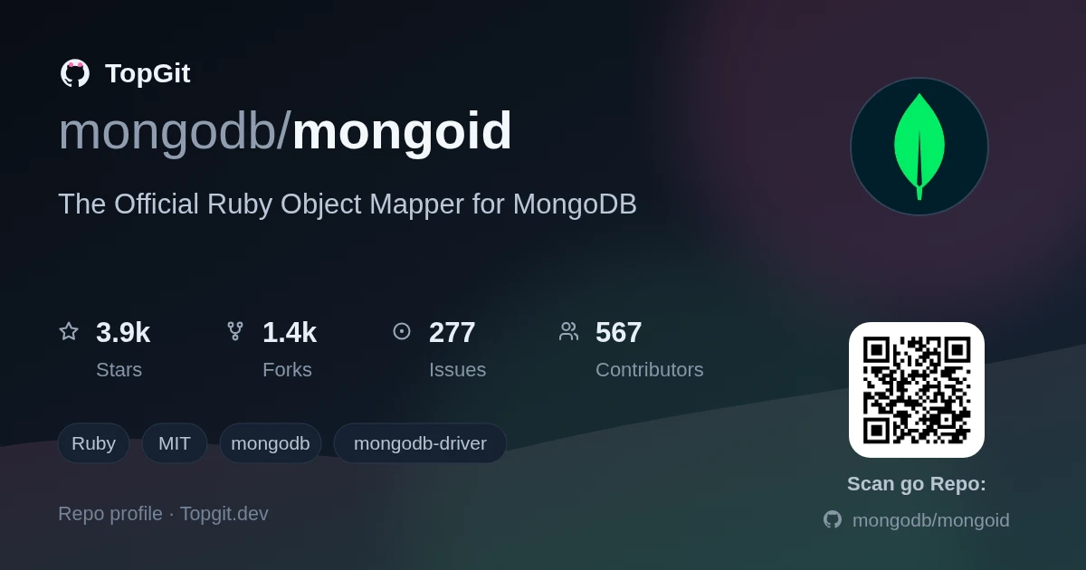 TopGit repo profile image for mongodb/mongoid