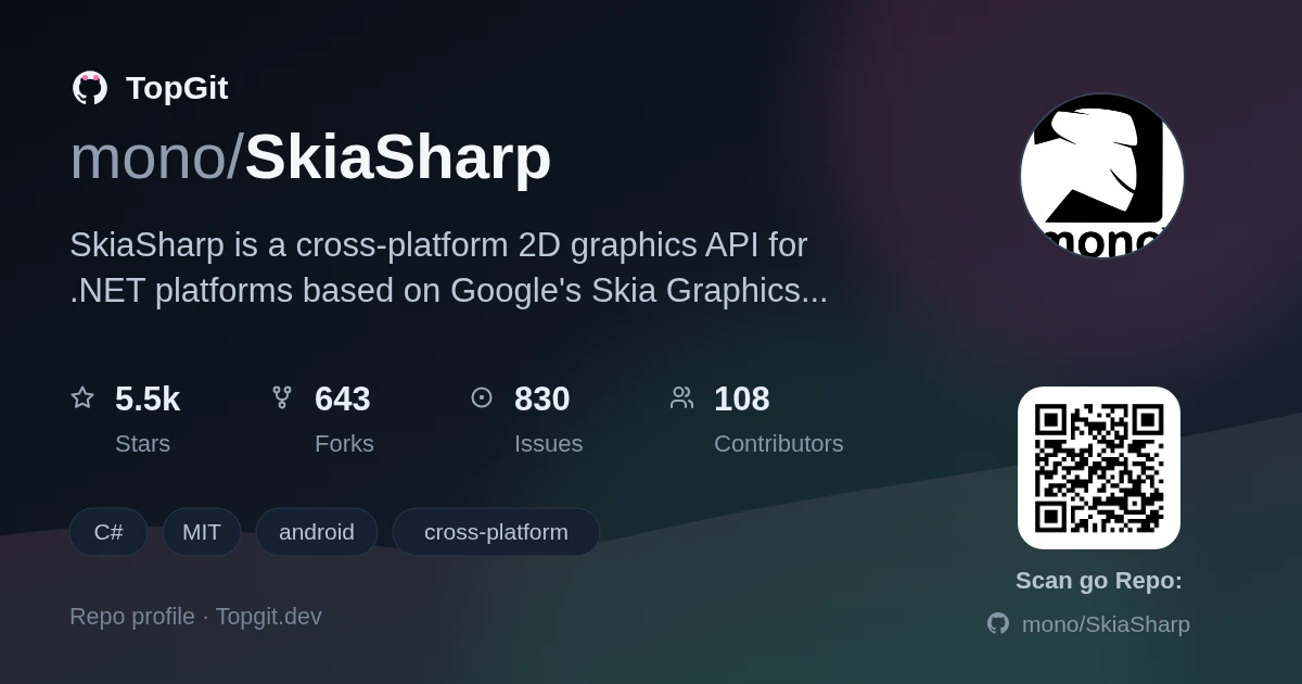 TopGit repo profile image for mono/SkiaSharp
