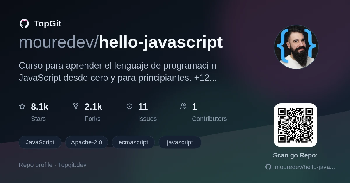 TopGit repo profile image for mouredev/hello-javascript