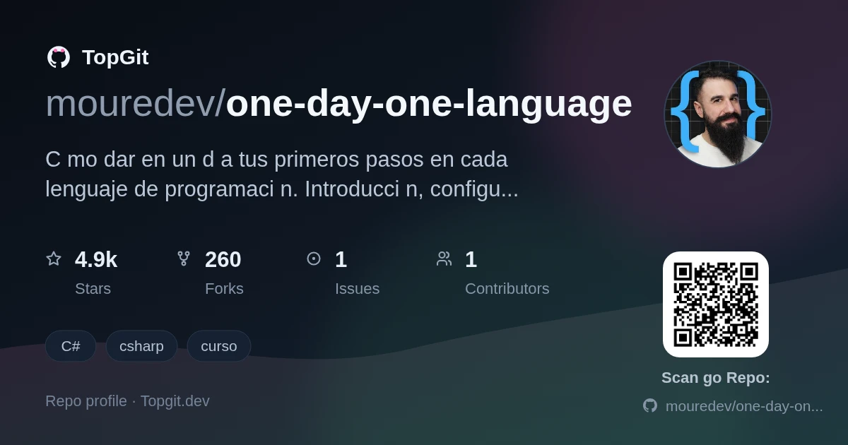 TopGit repo profile image for mouredev/one-day-one-language