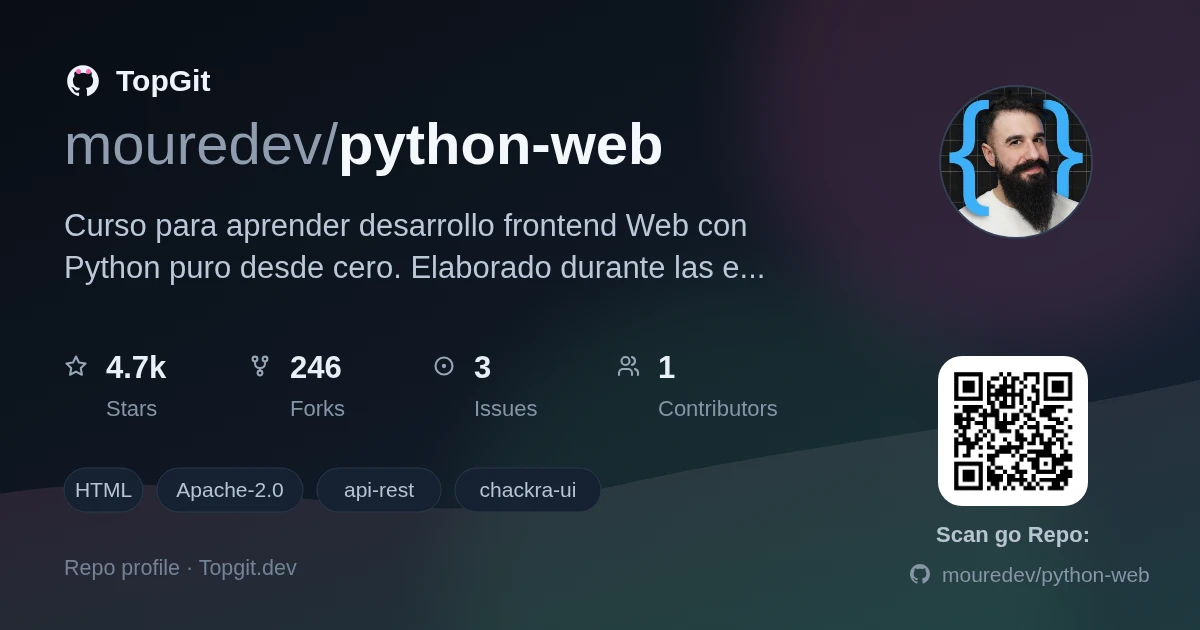 TopGit repo profile image for mouredev/python-web