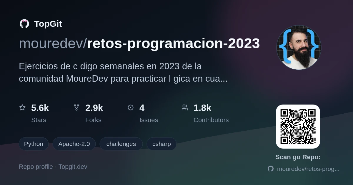 TopGit repo profile image for mouredev/retos-programacion-2023