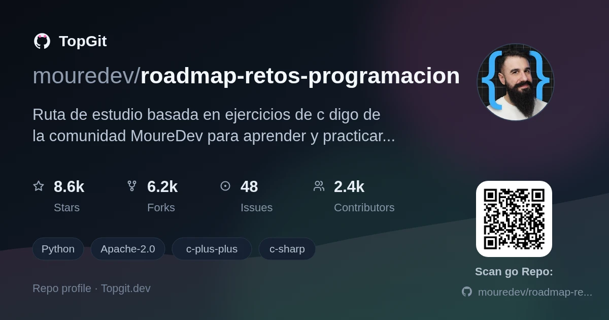 TopGit repo profile image for mouredev/roadmap-retos-programacion