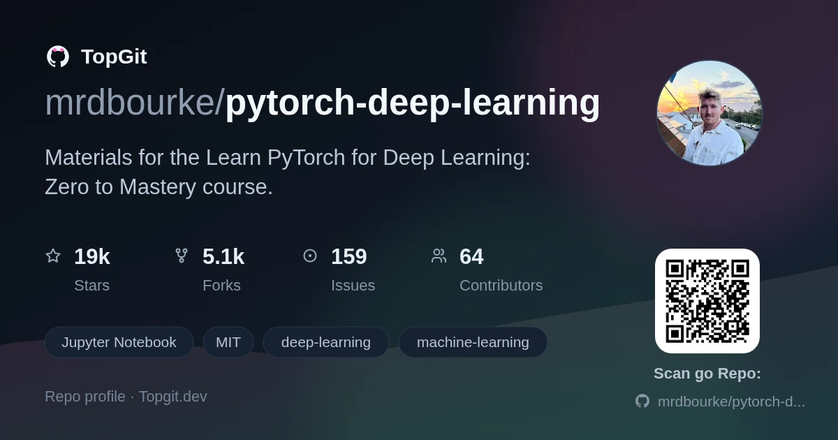 TopGit repo profile image for mrdbourke/pytorch-deep-learning