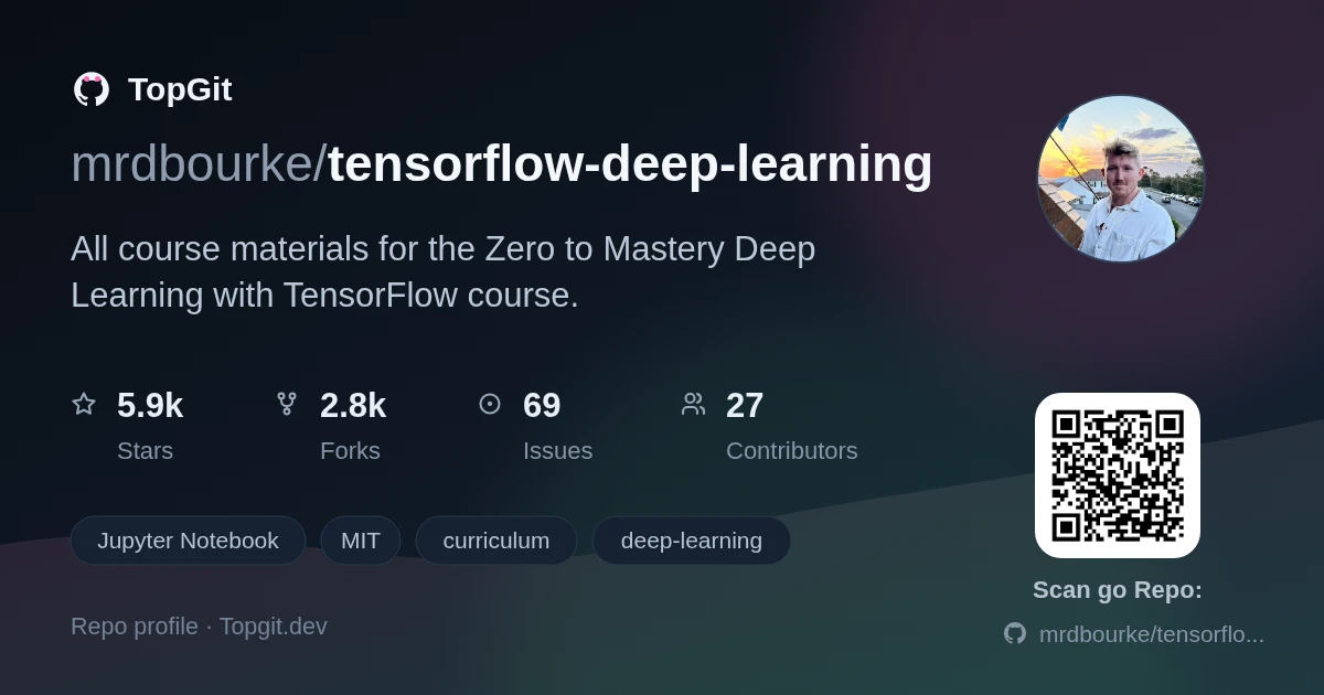 TopGit repo profile image for mrdbourke/tensorflow-deep-learning