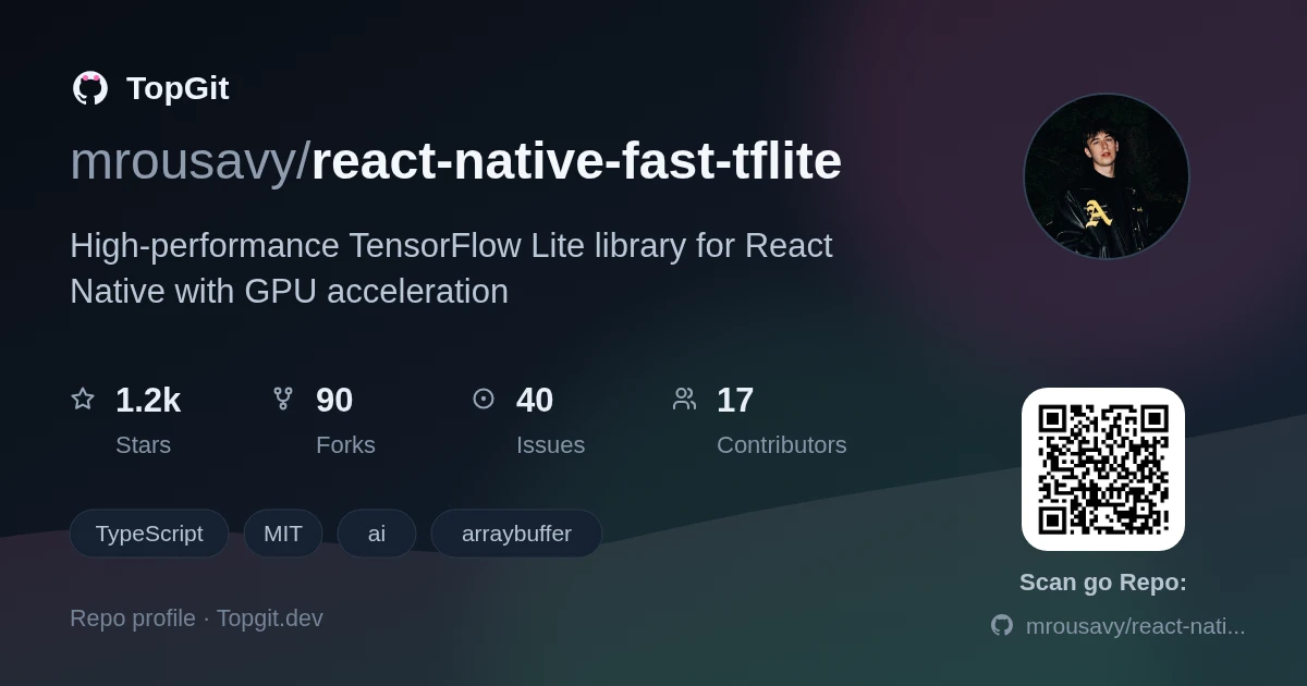 TopGit repo profile image for mrousavy/react-native-fast-tflite